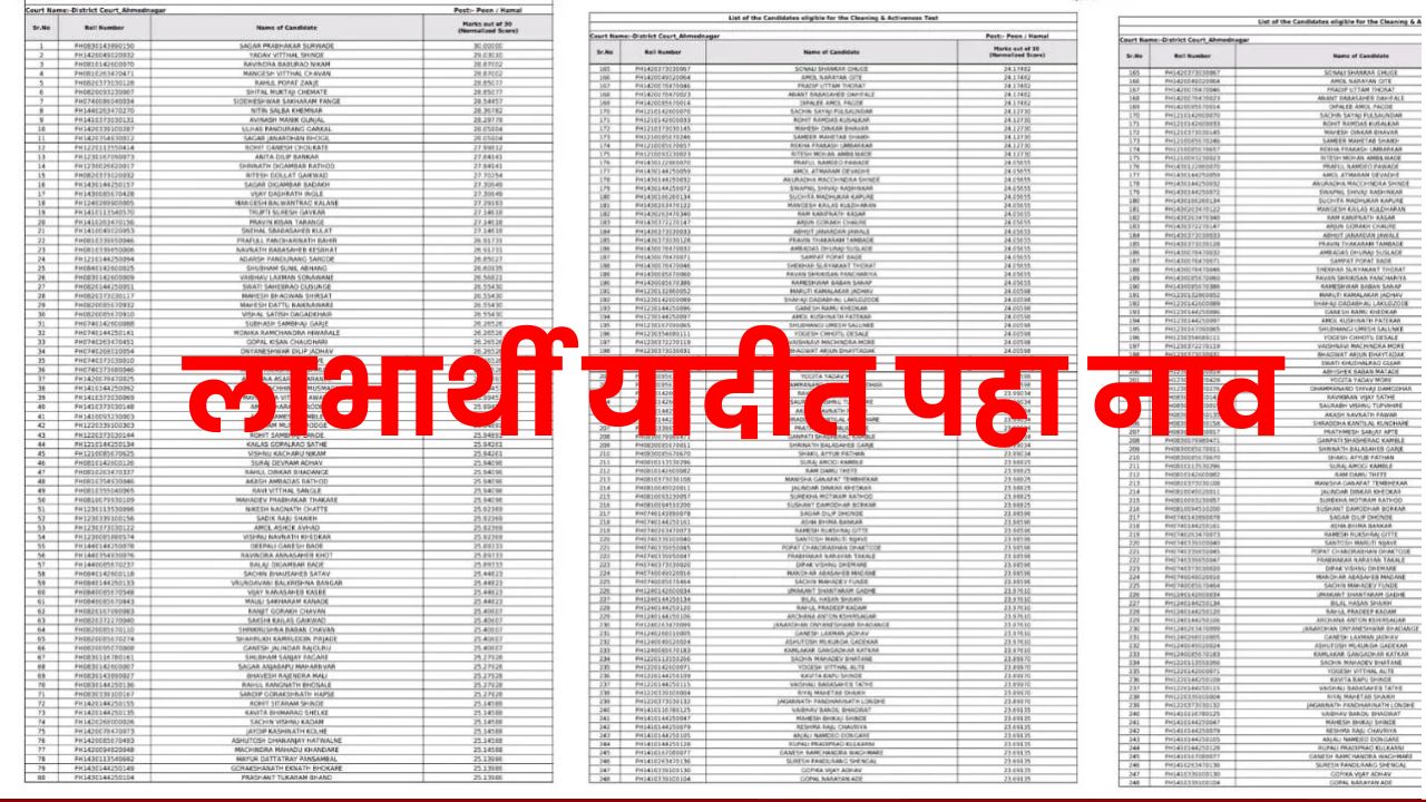 बँक खात्यात आले ₹ 2000 प्रूफसहित 100% लाभार्थी यादीत पहा नाव